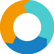 BotMind logo